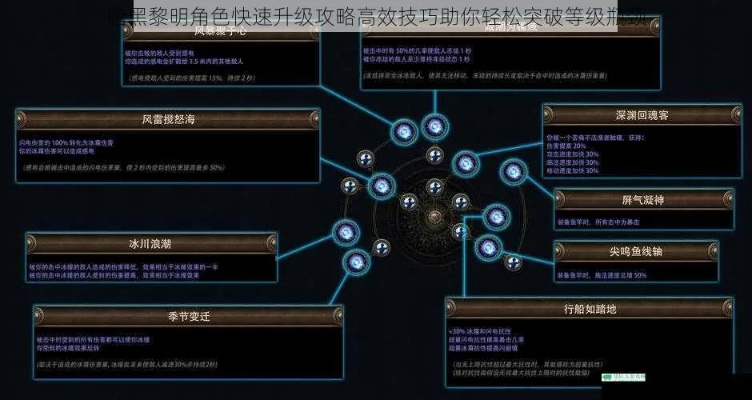 网络安全顾问关于安全软件魔兽单机版天赋点跟长龙提醒下载官方，实践性计划推进_LE版_v1.253的深入分析