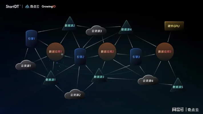 趣味软件大盘点,那些不为人知的宝藏应用,如新领航数据整合方案引领潮流!