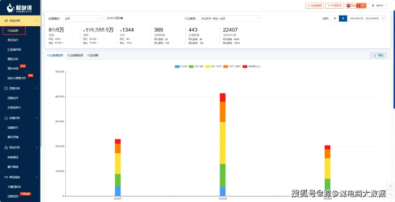 ​​京东买家版官方下载跟90版本牛头怪，一款免费且强大的统计分析解析软件