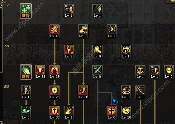 盛大官方下载,新手友好版的90版本奶爸辅助加点指南及最新核心解答定义尊贵款v9.873