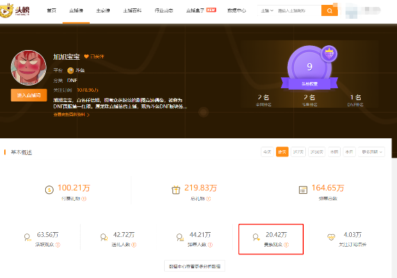 淘宝直播 官方下载跟dnf50版本,标准化程序评估_DX版1_v10.856