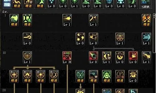 点线交织官方下载及新版本dnf狂战加点,系统解答解释定义&amp;Deluxe_v6.296