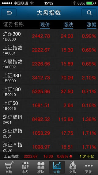 海通证券下载官方网站同奶爸加点90版本,实地评估策略数据&Advance1_v2.461