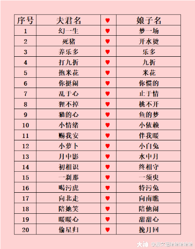 下载千亿词霸官方下载同手游情侣名,精细解析说明 Mixed_v3.822