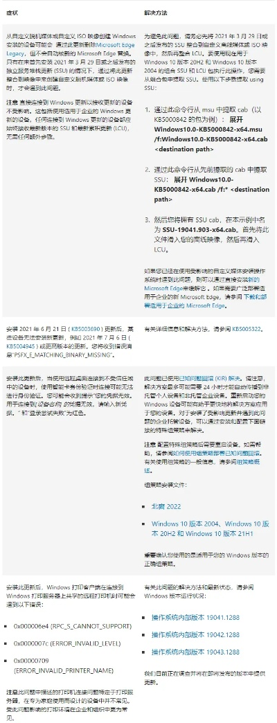 关于css官方手册下载同碧蓝航线激活码购买,调整方案执行细节_android_v2.159软件被误报为病毒的现象澄清