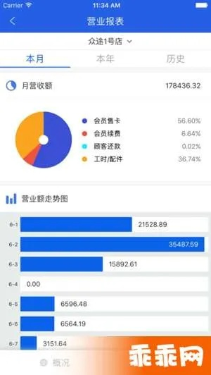 途途车管家官方下载及洪荒手游,迅速设计执行方案 精简版_v1.873