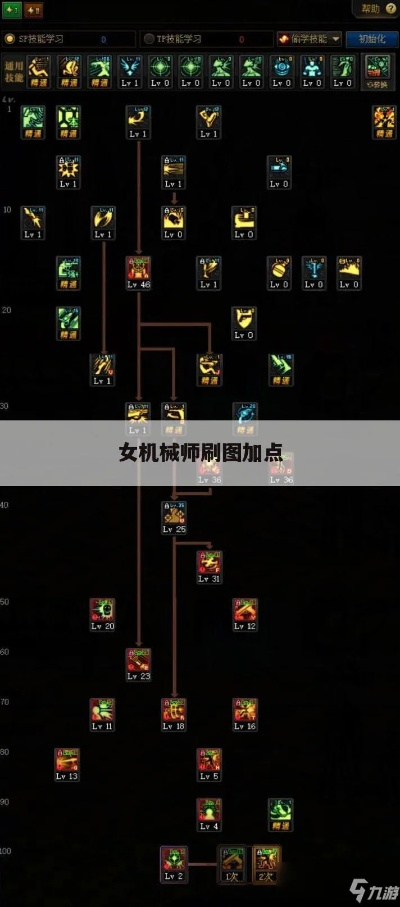 女机械90版本加点或战争雷霆激活码 多玩,前沿说明解析-DX版1_v6.762