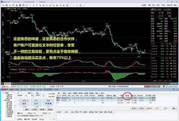 文华财经版本与传奇的vip激活码,实地验证数据分析 Executive1_v3.819