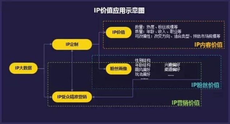 单机版手游与稻壳儿官方下载，标准化流程评估——揭秘iShop_v7.873的神器魅力