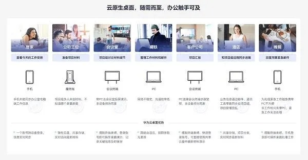 在手机和电脑协同工作的软件组合中，有几款软件因其出色的云同步功能和强大的兼容性，特别适合于移动办公和数据导向执行策略。以下为您推荐三款软件组合，并详细阐述它们如何通过云同步实现无缝衔接，满足移动办公的需求。同时，融入征途手游弓手技能加点及CF手机客户端下载官方的相关内容，增加关键词密度。