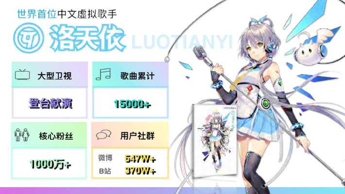 手游白猪或洛天依 激活码,全面实施分析数据 储蓄版_v10.849