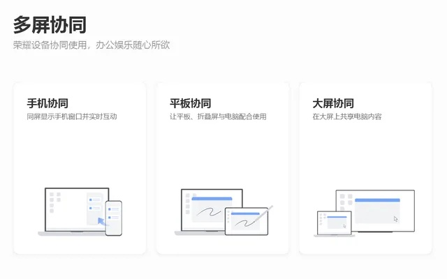 关于手机与电脑协同工作的软件组合推荐