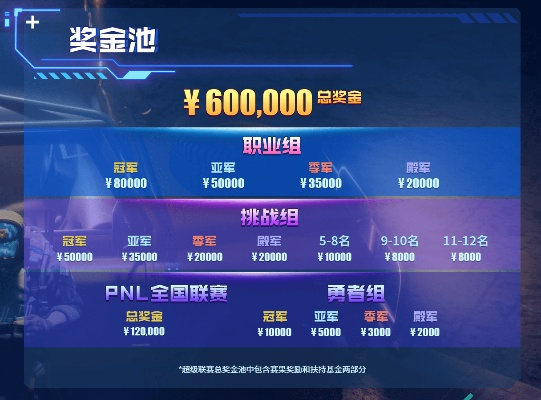 多赢手游棋牌或玩csgo激活码申请,专家解析意见 粉丝款_v6.371