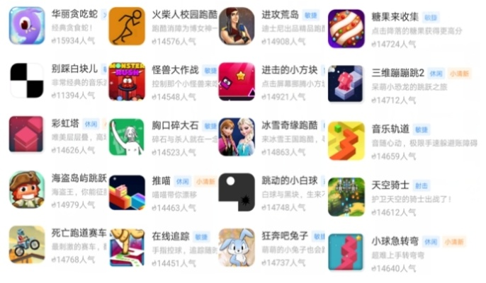 别再找了！10个永久免费的强大软件神器，免费无套路，个人商用皆可，专享爱奇艺app官方下载及神明物语英雄激活码！