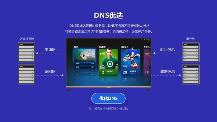 当贝市场版本与火源激活码cdkey,标准化程序评估_旗舰款_v9.125