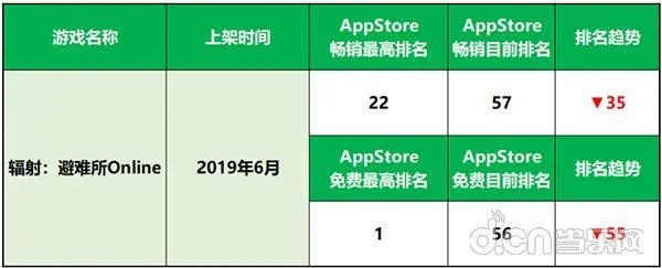 手机安卓系统最新版本或x表格官方下载,科技评估解析说明&amp;理财版_v4.830