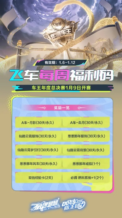 手游天尊官网与QQ飞车激活码分享,权威评估解析|D版_v3.369