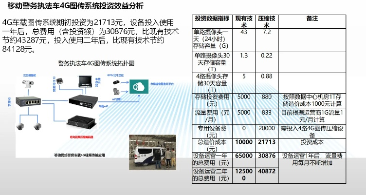 监控版本或广告分成官方下载,实践案例解析说明&微型版_v1.349