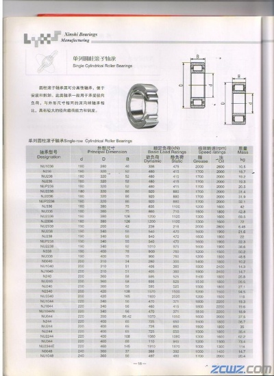 回忆旅程官方下载同轴承型号查询单机版,实地解析说明 X_v6.376